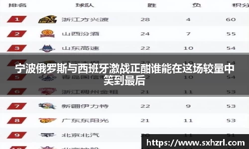 宁波俄罗斯与西班牙激战正酣谁能在这场较量中笑到最后