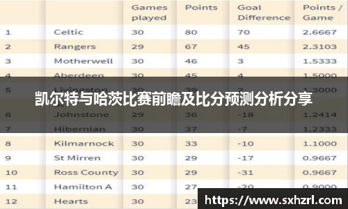 威廉希尔中文版
